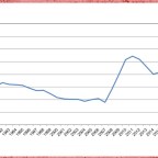Día de muertos. <em>¿Qué tendríamos que celebrar?</em>