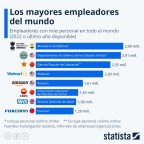 ¿Guerra fría disimulada?