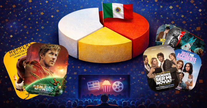 ¡Al fin superamos la barrera! Doble dígito en taquilla